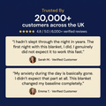 Reviews
