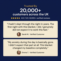 The EASE Weighted Blanket — 20 lbs Deep Pressure Therapy