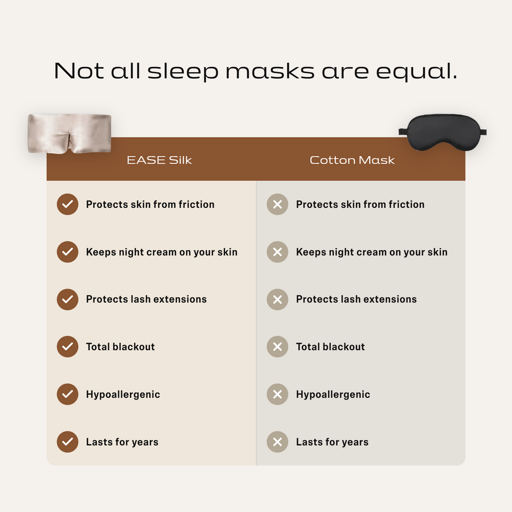 The EASE Silk Sleep Mask